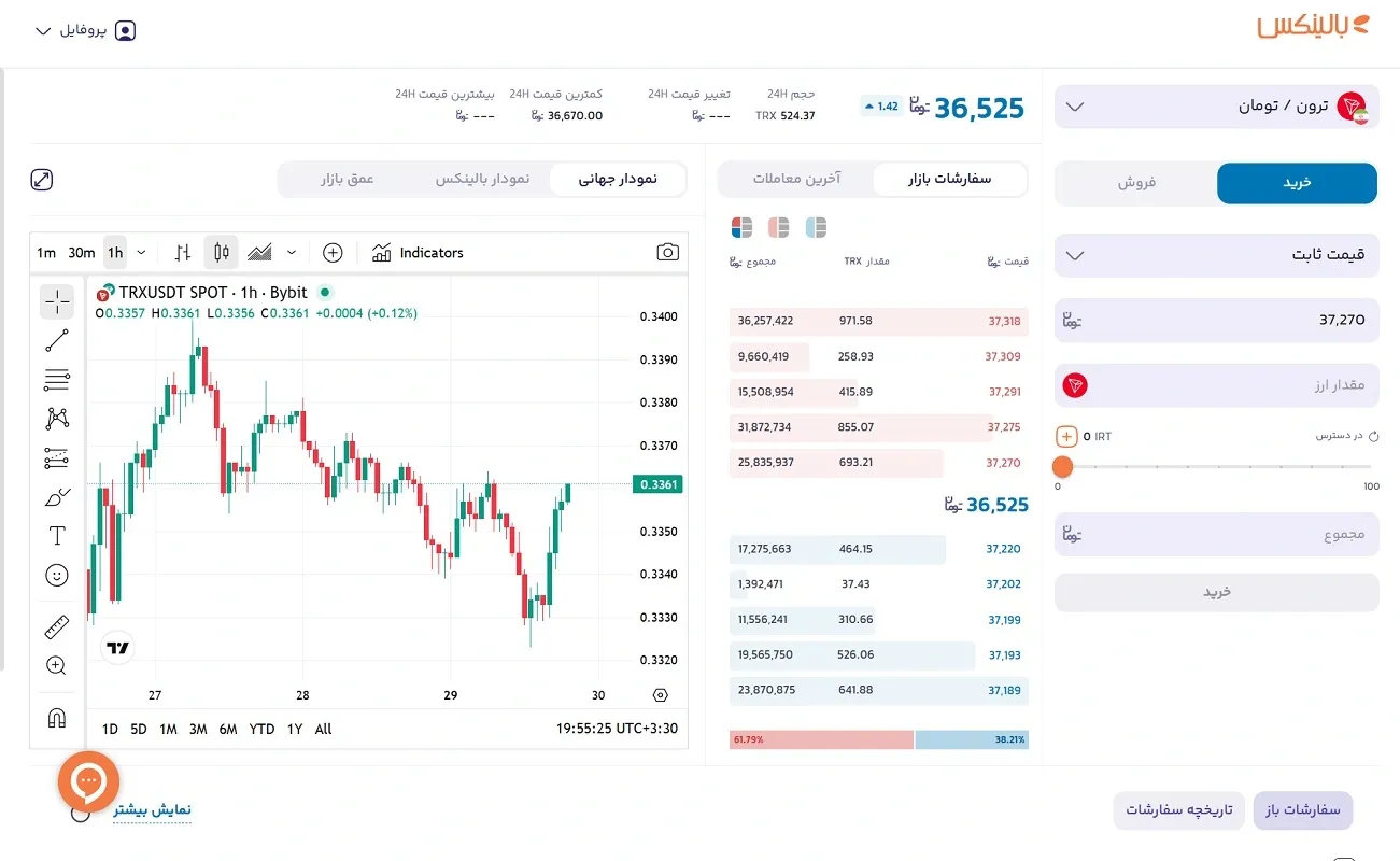خرید ترون در بالینکس