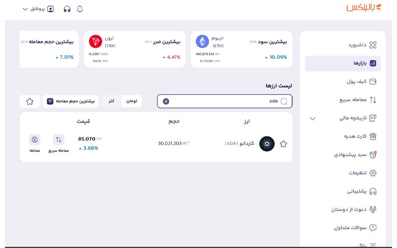 کاردانو در بخش بازارها
