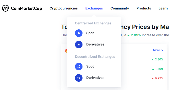 بخش Exchanges