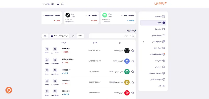 قسمت بازار در بالینکس