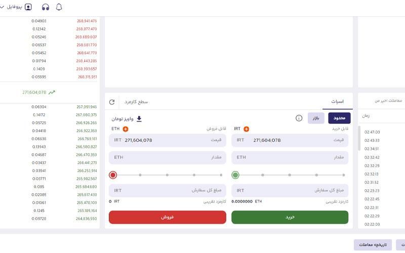 نحوه فروش اتریوم در بالینکس