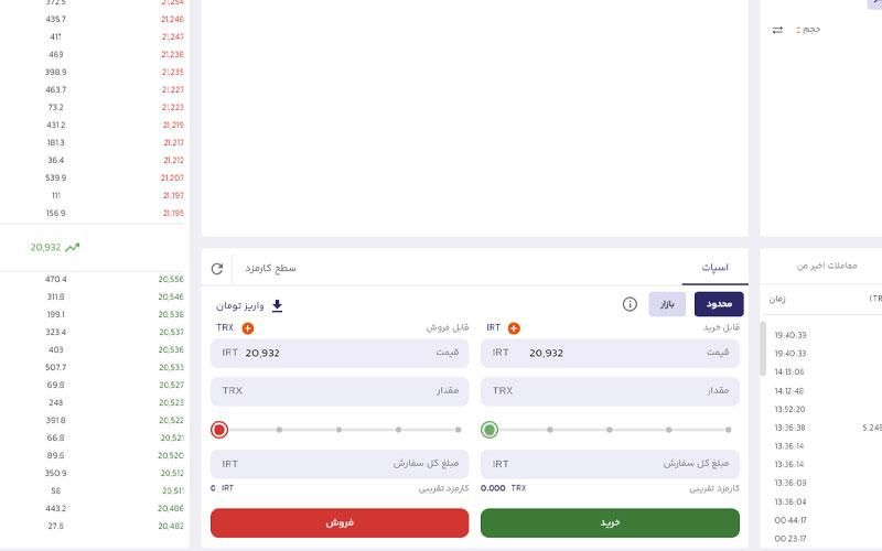 نحوه فروش ترون در بالینکس