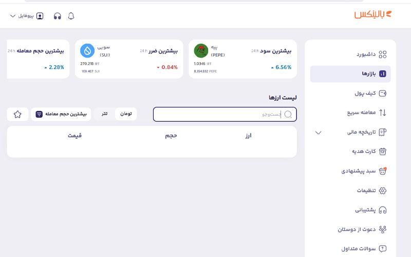 مراحل خرید لیر زیرو (ZRO) در بالینکس
