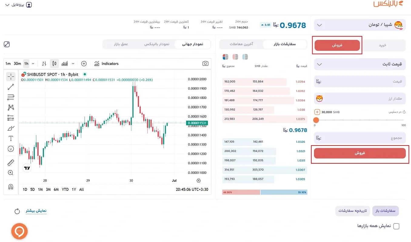 فروش شیبا در بالینکس