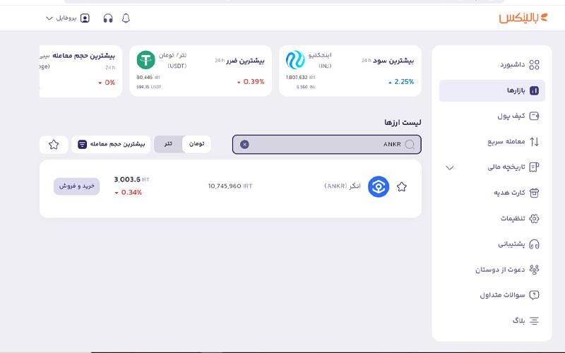 نحوه خرید انکر در بالینکس