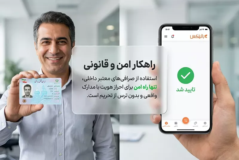 بهترین روش KYC برای ایرانیان