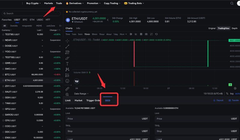 نحوه تنظیم سفارش OCO در صرافی