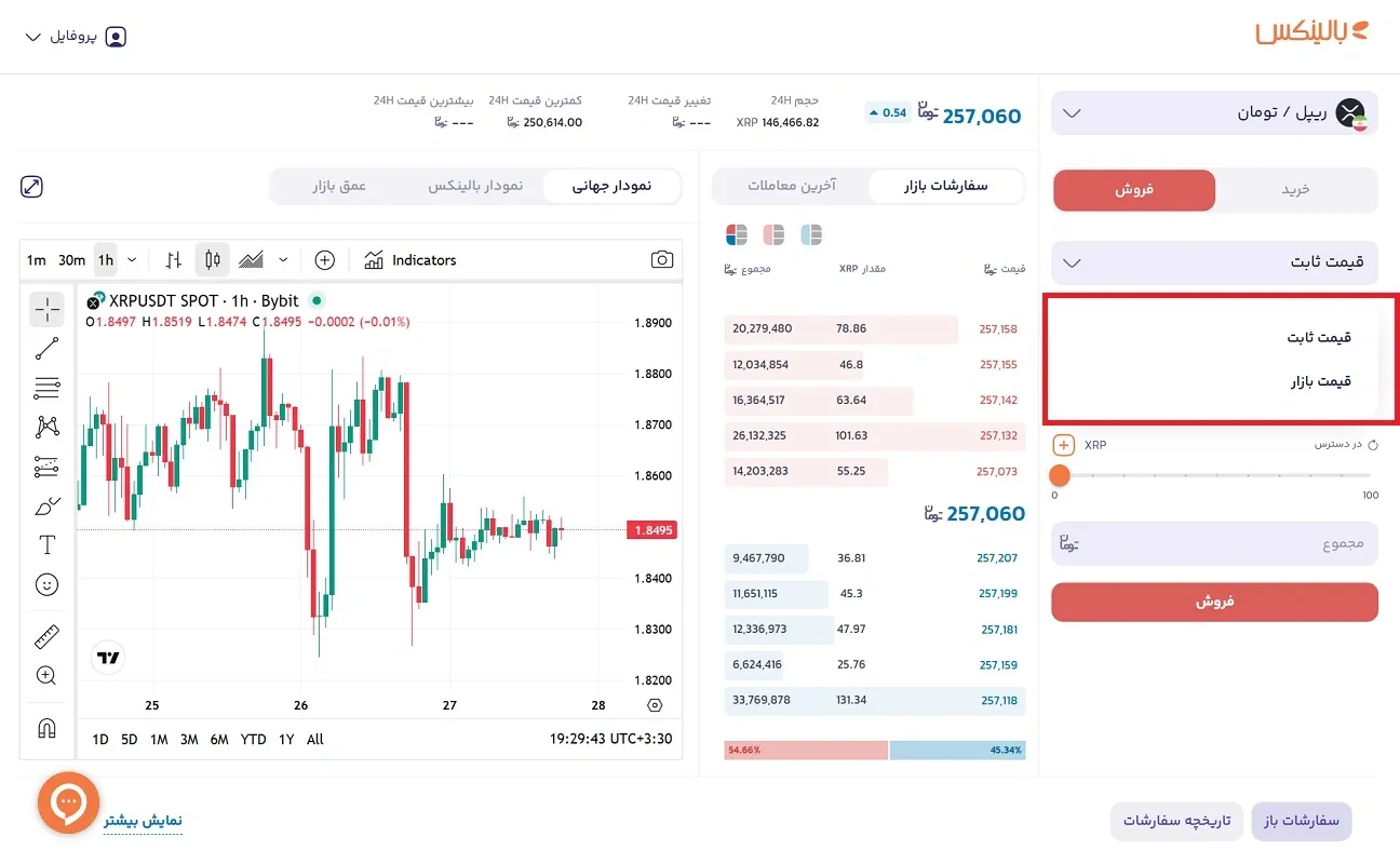 فروش ریپل در بالینکس