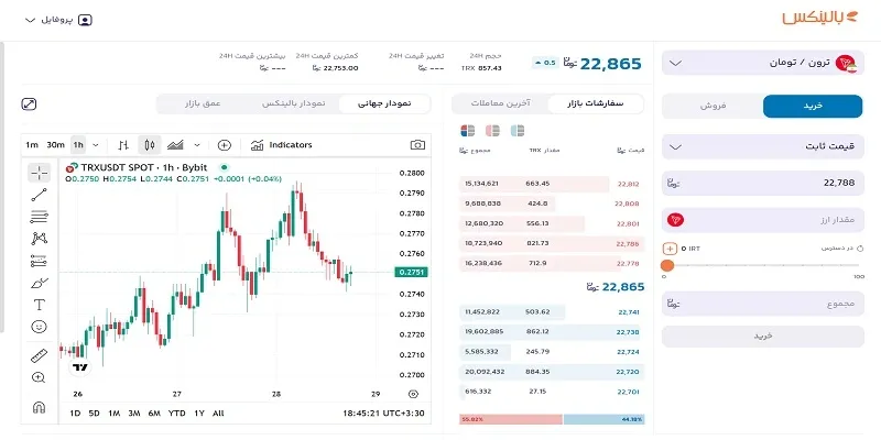 خرید و فروش ترون در بالینکس