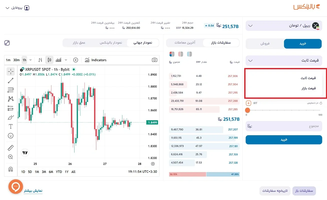 خرید ریپل از بالینکس