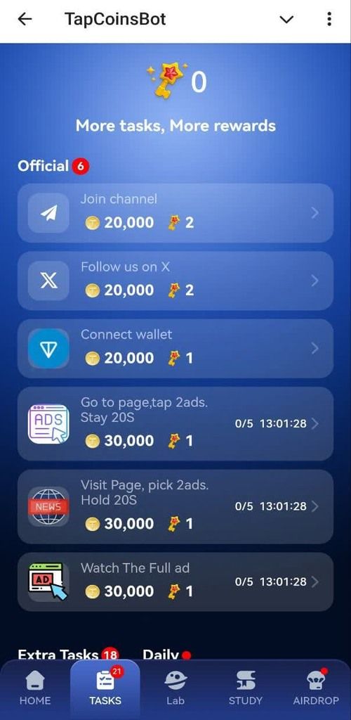 آموزش بازی تپ کوین