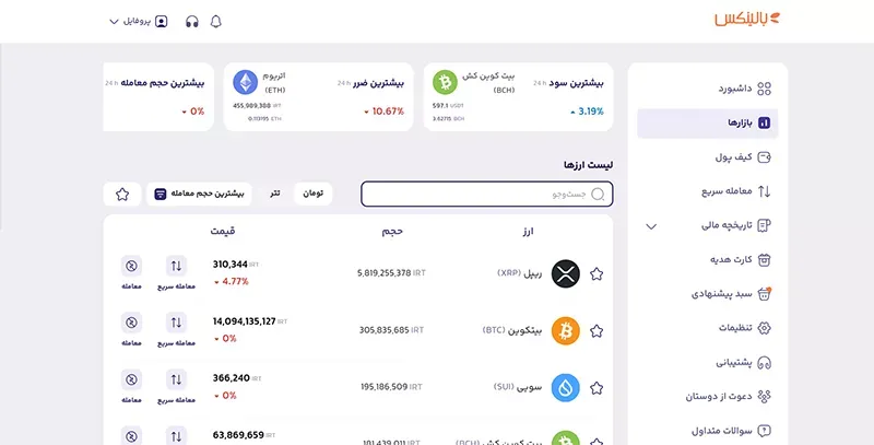 بازار بالینکس