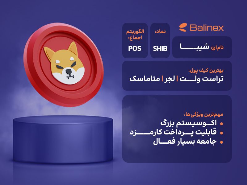 قیمت شیبا | قیمت لحظهای شیبا اینو (SHIBA INU) امروز