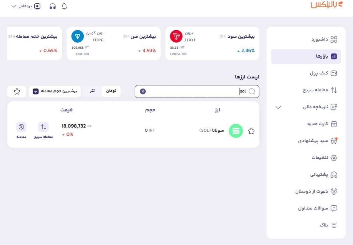 سولانا در بخش بازارها