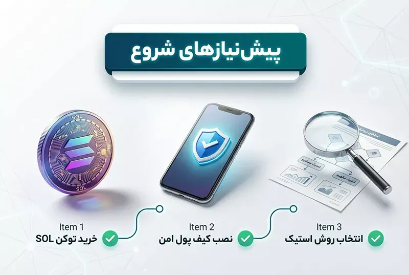 پیش نیازهای شروع استیک ارز SOL