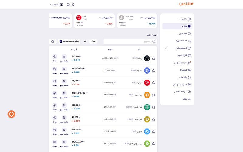 آموزش خرید ترون در بالینکس