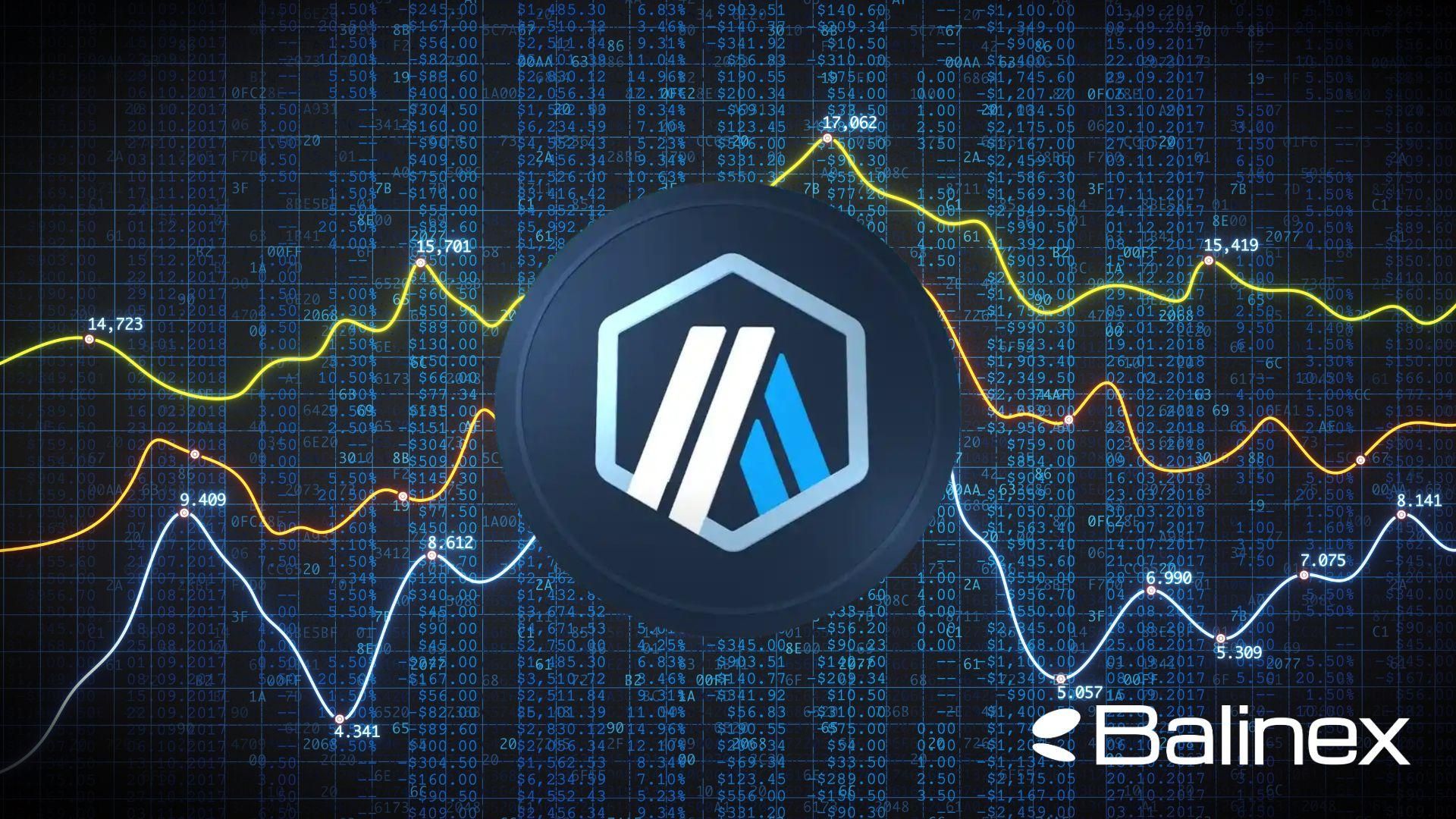 تاریخچه قیمت آربیتروم