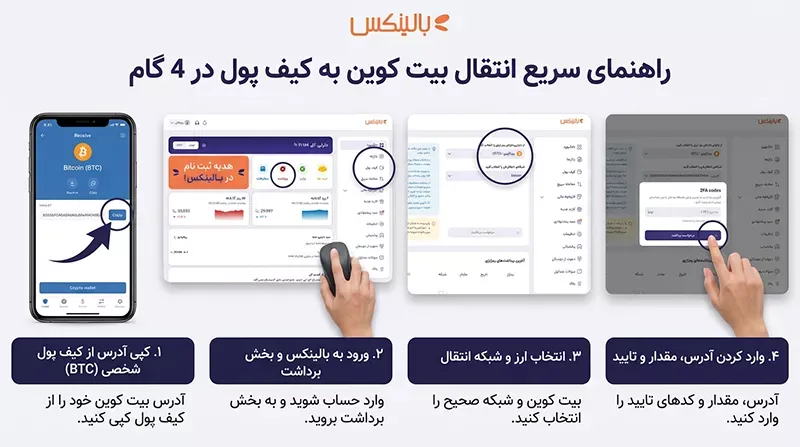 راهنمای انتقال بیت کوین به کیف پول