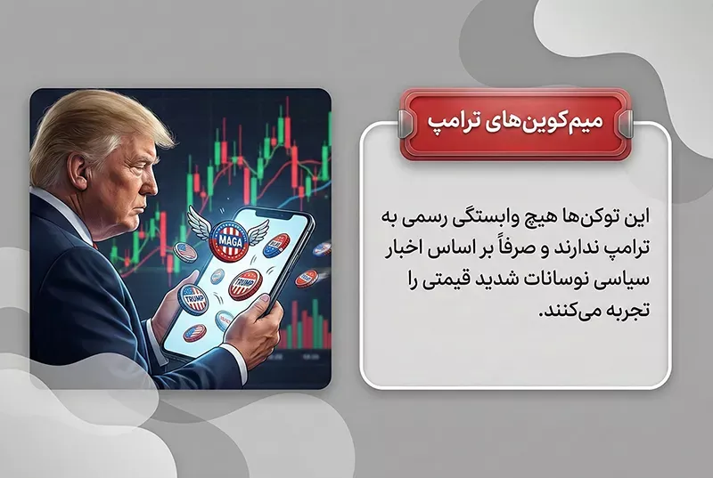داستان میم کوین ترامپ و فرصت‌های سرمایه‌گذاری