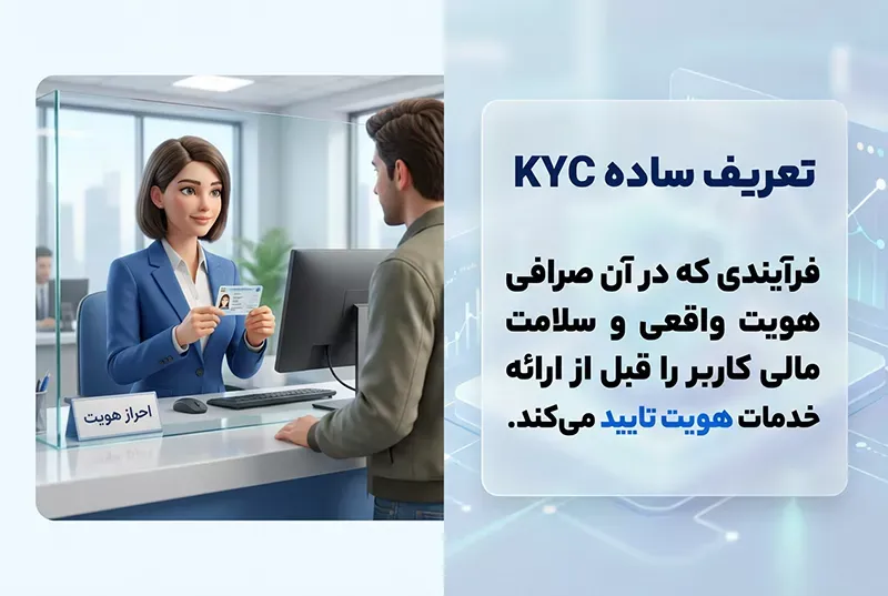 احراز هویت KYC چیست؟
