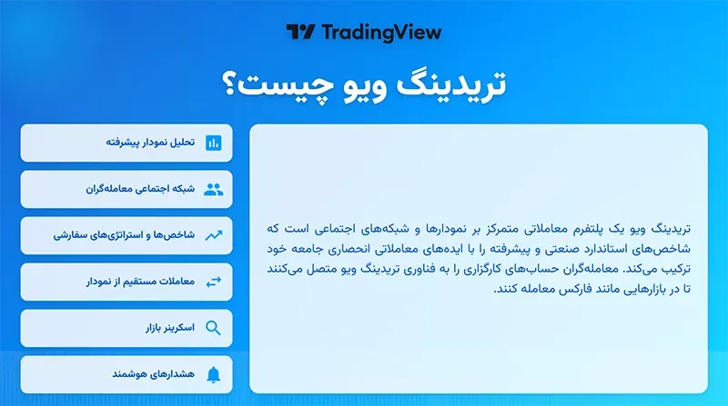 تریدینگ ویو چیست