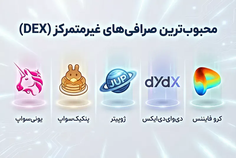 لیست صرافیهای غیرمتمرکز ارز دیجیتال