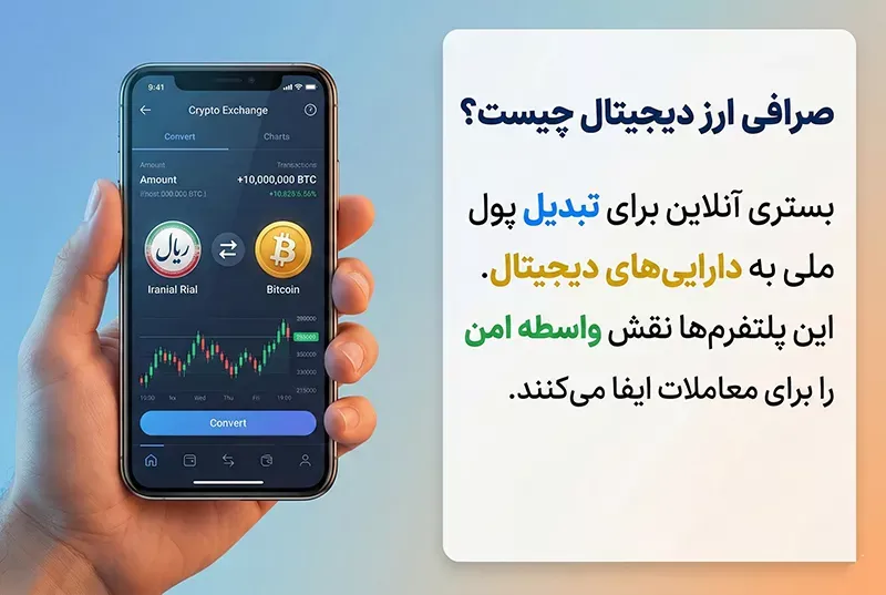 صرافی ارز دیجیتال چیست و چه کاربردی دارد؟