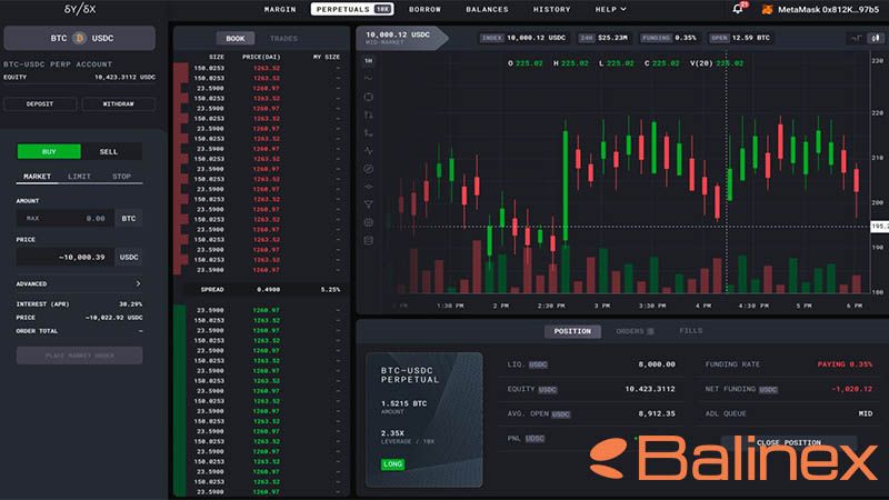 وب سایت صرافی غیرمتمرکز DYDX